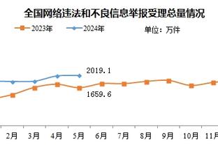 半岛电竞下载网址是多少啊截图2